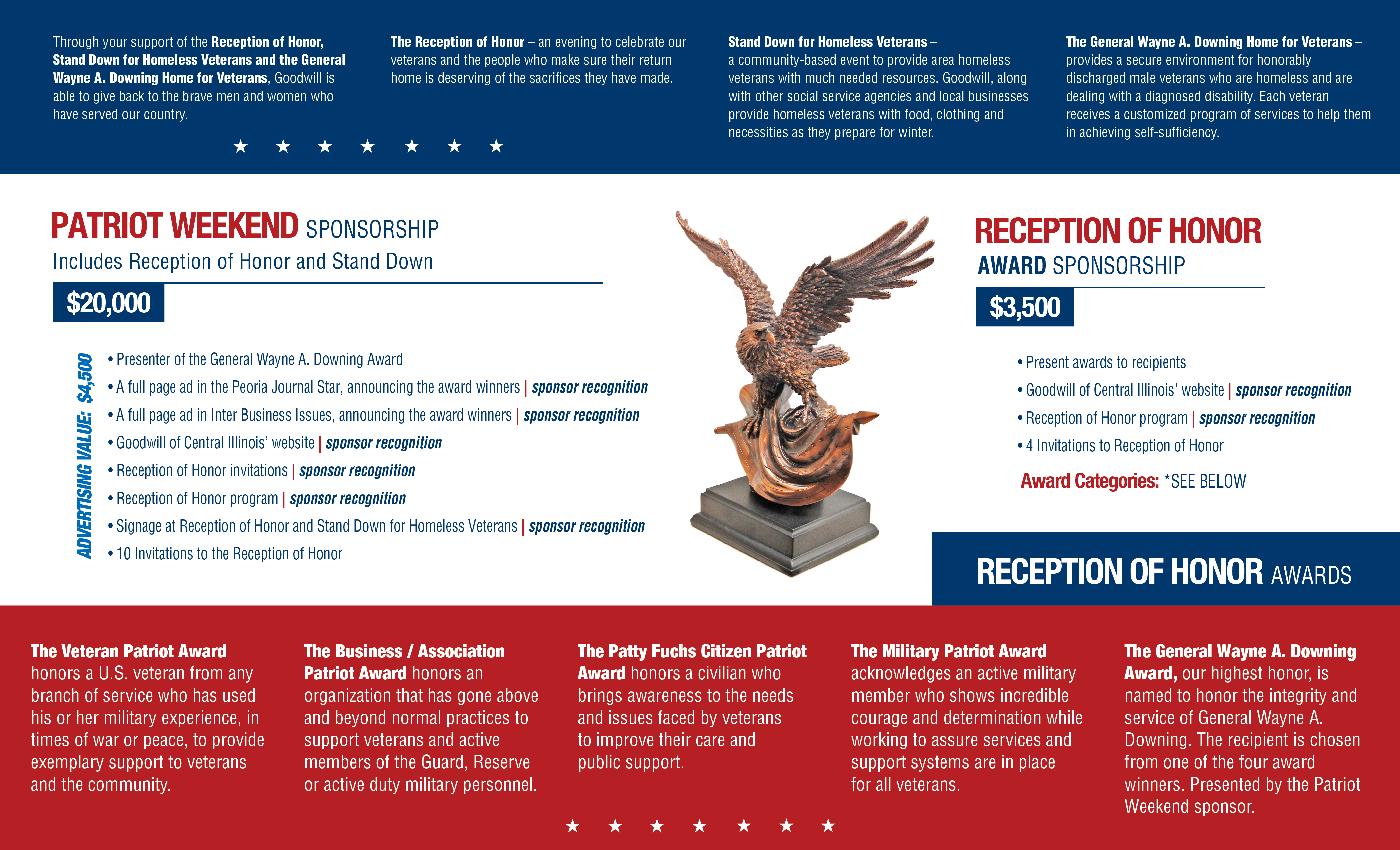 14x8 Patriot Weekend Sponsor brochure_2017_for pdf-02
